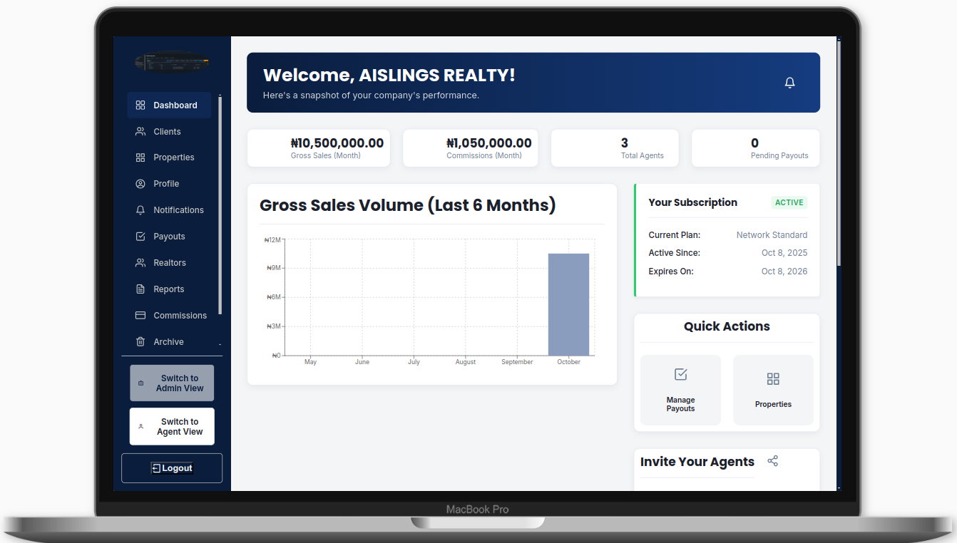 RealTrack dashboard on a laptop